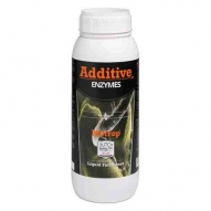 Enzymes Additive (Metrop)